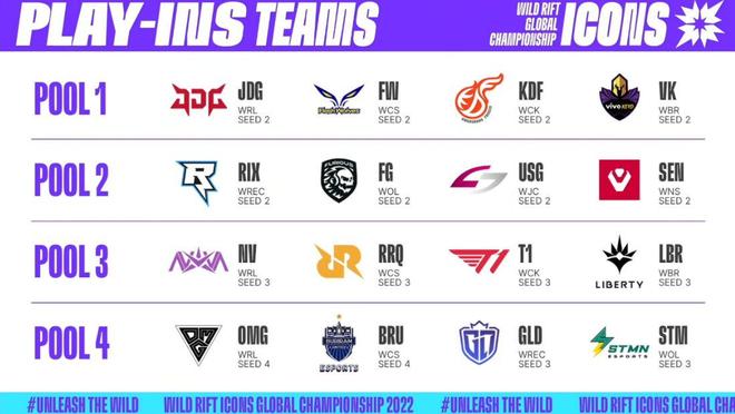 凭借其在 凭借其在