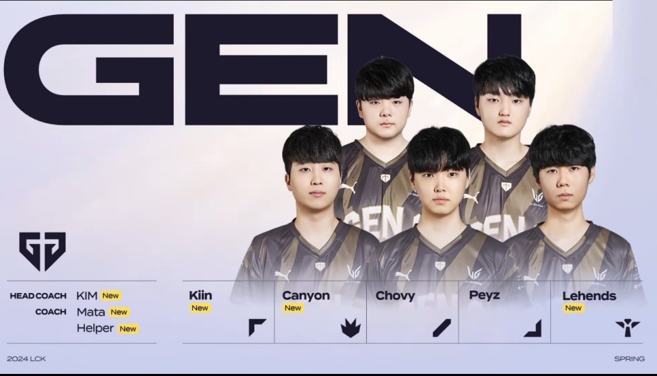 调整自己的 调整自己的